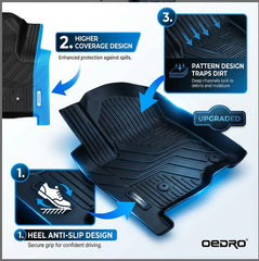 OEDRO high-density TPE material resists cracking in harsh conditions