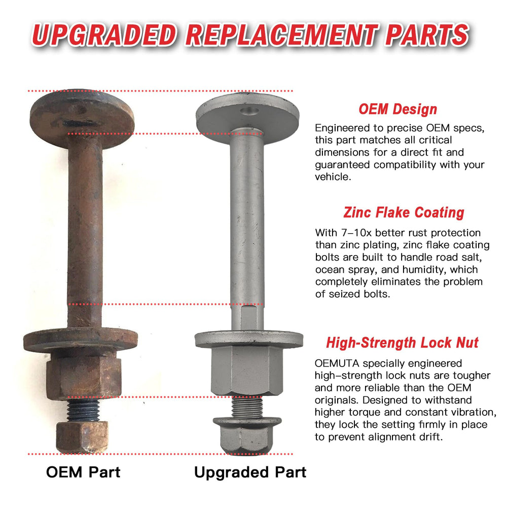 OEMUTA dacromet-coated cam bolts for Ram 1500—rust resistance