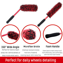 oesee non-slip grip stays secure even when hands are wet.
