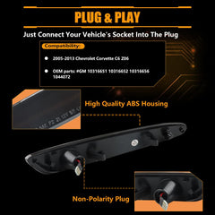 OFFKAT C6 plug-and-play installation without cutting or splicing