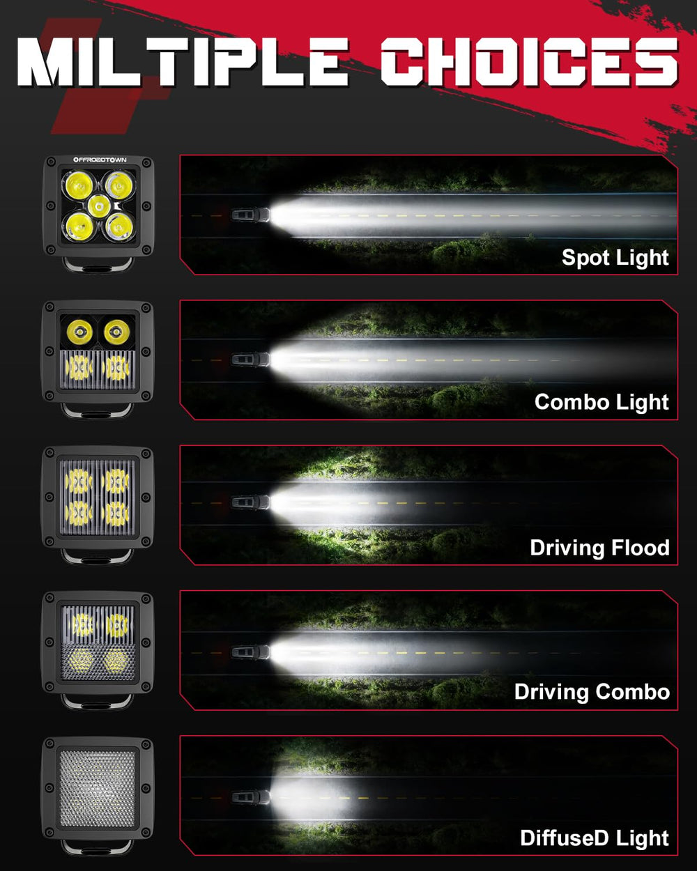 OFFROADTOWN LED Cubes rugged aluminum housing for durability