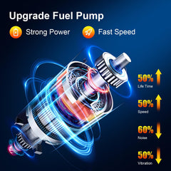 OGATOO fuel pump compatibility image for Chevy/GMC 88-95 improves fuel delivery