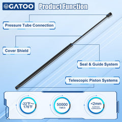 OGATOO rear window lift for Saab 9-7x, quiet performance and reliable lift