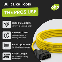 OHP ENET Bimmercode Cable in use for diagnostics and retrofits.