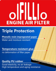 OIFILLIO cabin air-filter for Subaru Outback delivers fresher cabin air on road trips.
