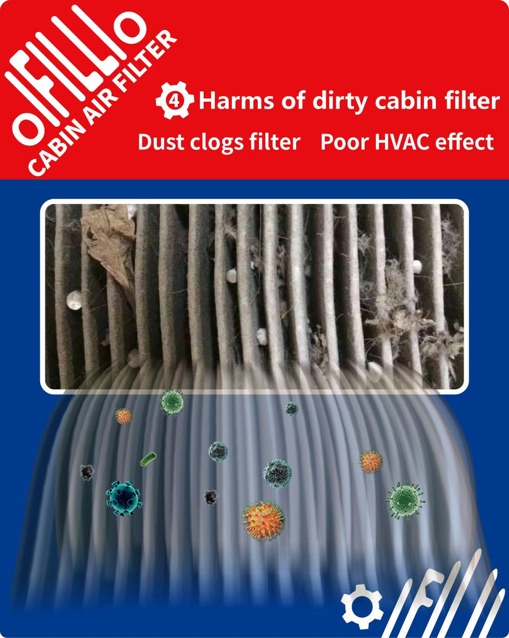 OIFILLIO filter for Peterbilt 567/579 with easy install and secure fit