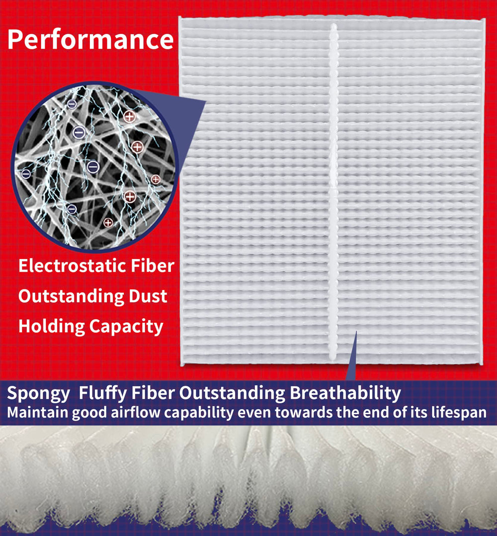 OIFILLIO two-pack cabin filters ready for replacement in trucks