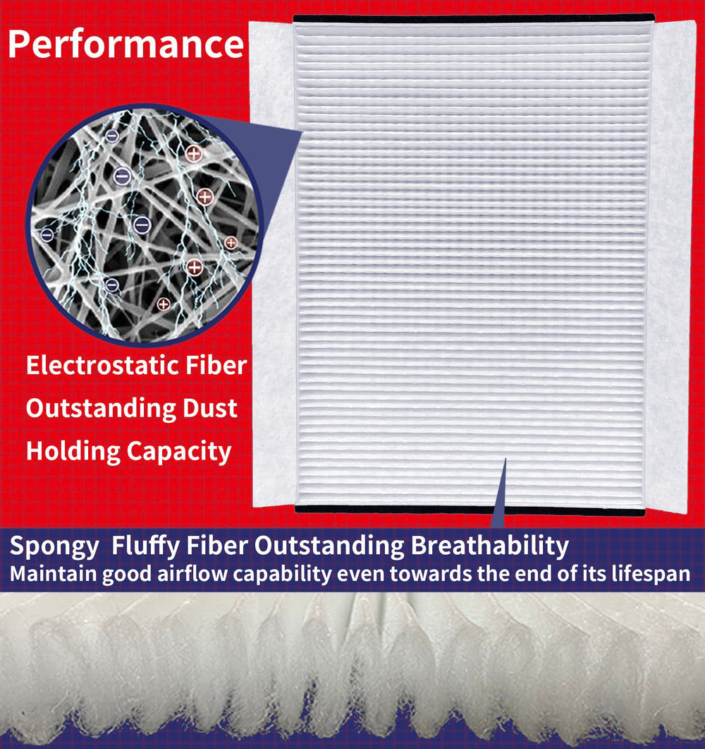 Direct install OIFILLIO filter replacement for easy servicing and quick cabin refresh