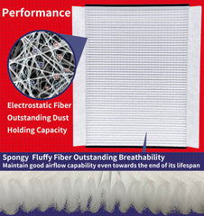 Direct install OIFILLIO filter replacement for easy servicing and quick cabin refresh
