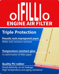 OIFILLIO Sprinter cabin air filter ready for installation