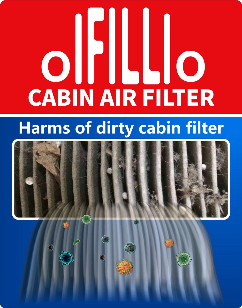 OIFILLIO note: not for 2.0L diesel models on Sprinter