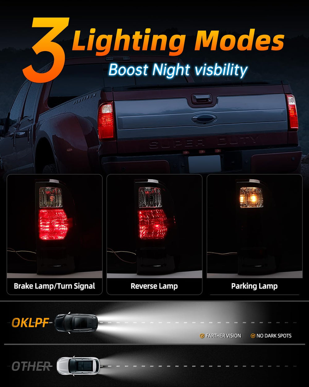 OKLPF rear brake tail light for Ford F-350 left side enhances signaling on highways.