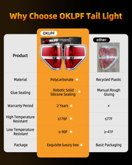 OKLPF packaging view showing tail light replacement components