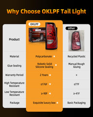 OKLPF rear brake tail light fleetside only, reliable signaling