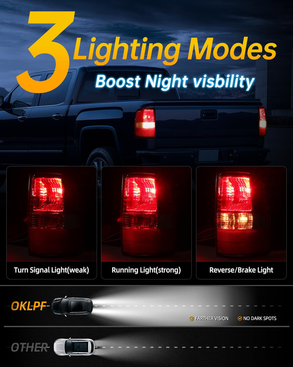 OKLPF taillight packaging in premium luxurious box