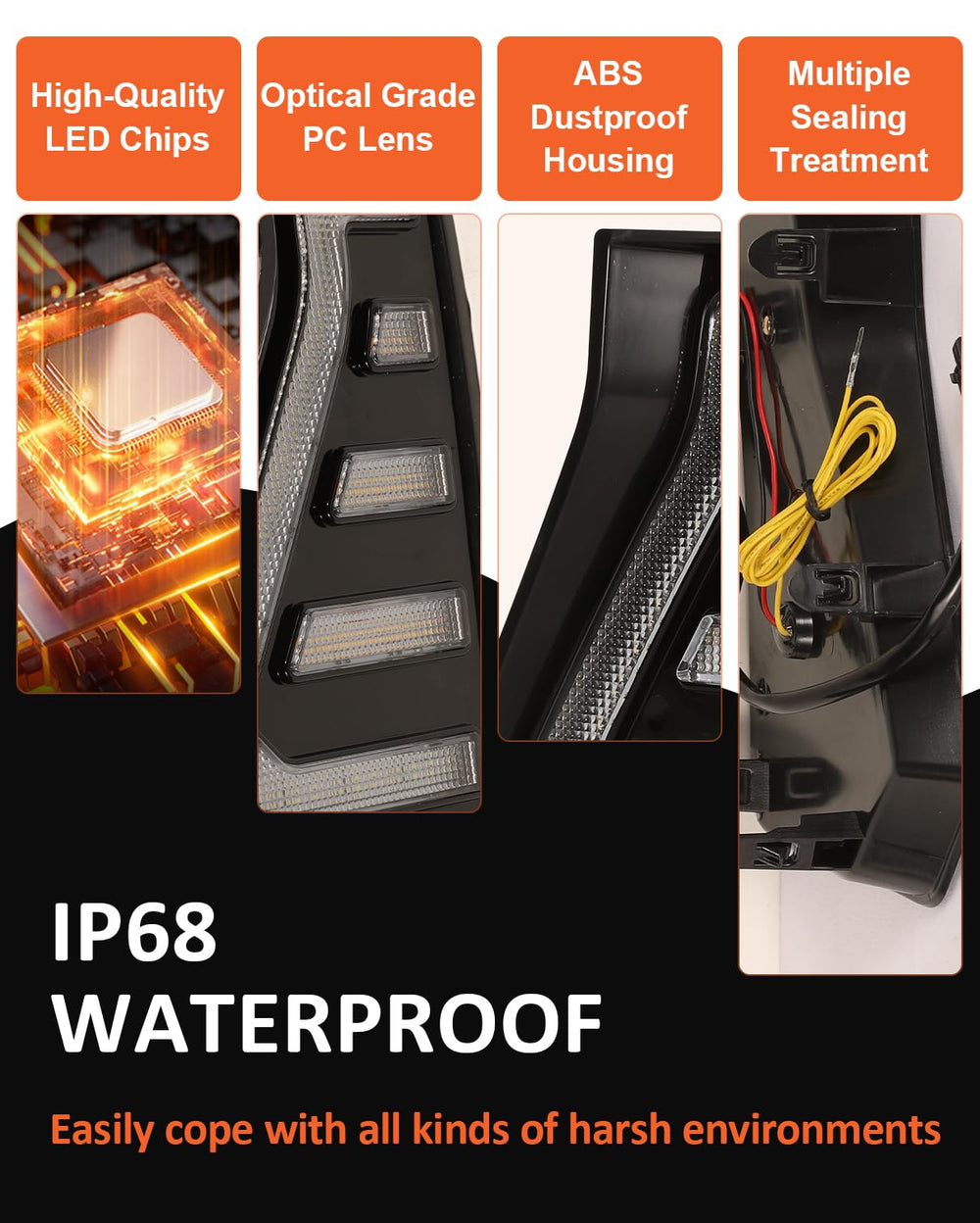 OKLSG Tacoma IP68 waterproof design resists rain and dust.