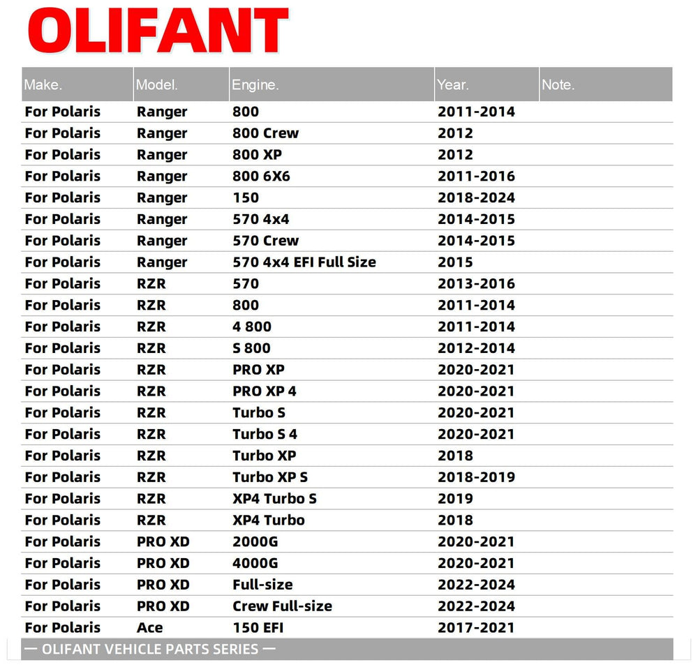 OLIFANT 4012941 regulator-rectifier for Polaris Ranger 570, designed for reliable power delivery