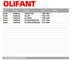 OLIFANT air filter – side view for Goldwing 1500, supports engine efficiency and longevity