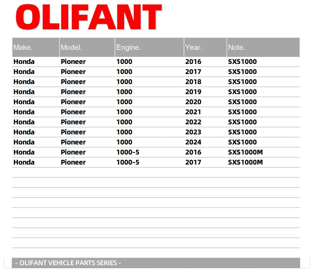 OLIFANT air filter close-up shows premium filtration paper for Honda Pioneer 1000.