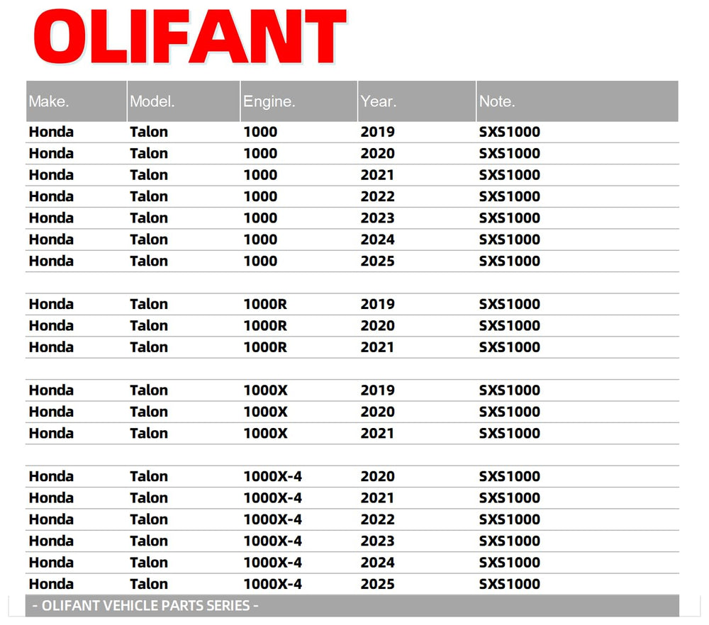 OLIFANT air filter close-up for Honda Talon 1000R SXS1000 assembly