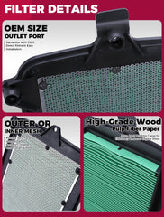 OLIFANT air filter detail showing filtration media