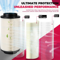 OLIFANT air filter for Polaris Scrambler 1000 XP, dense media for engine protection
