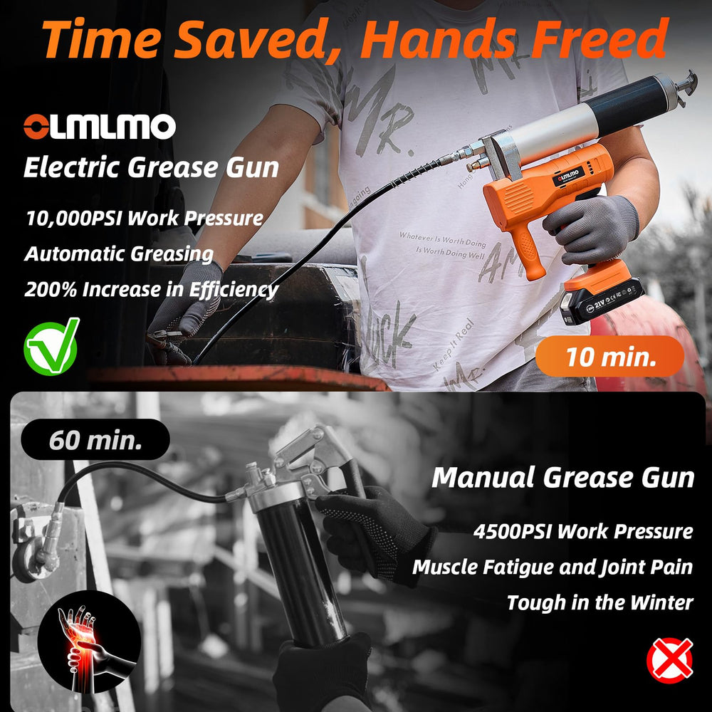 olmlmo high-output grease gun delivers 6.8 oz per minute for quick maintenance.