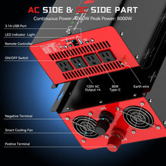 OLTEANP 4000W package includes inverter and cables for start-ready use
