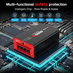OLTEANP 4000W remote controller and LCD for convenient monitoring