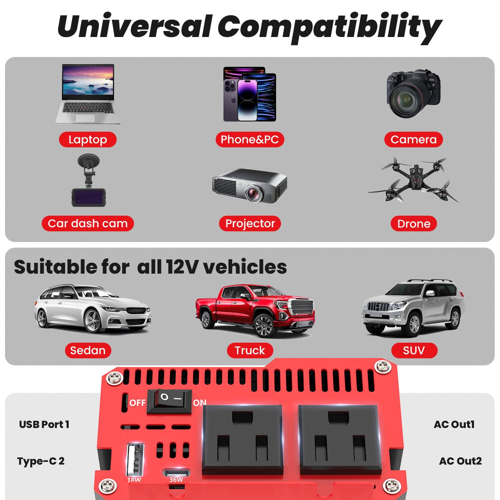 OLTEANP inverter USB port delivers 5V/3A charging for devices
