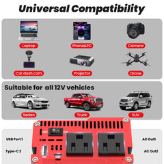 OLTEANP inverter USB port delivers 5V/3A charging for devices