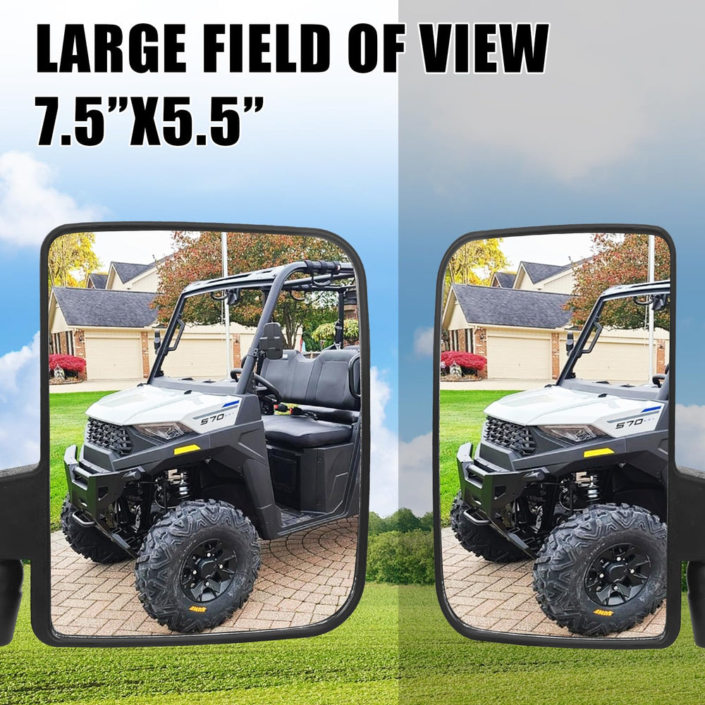 Omgro heavy-duty ABS housing withstands off-road vibrations