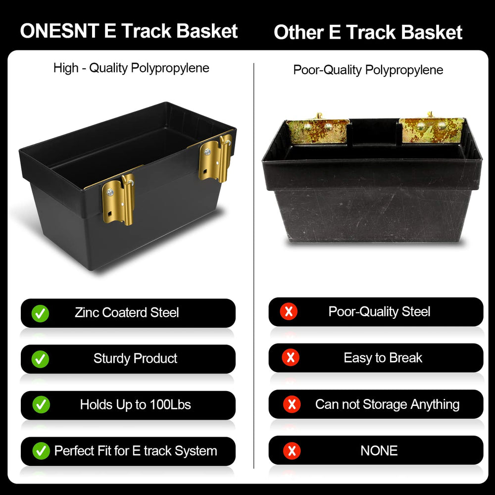 Onesnt E-Track basket interior holds straps and cords neatly.