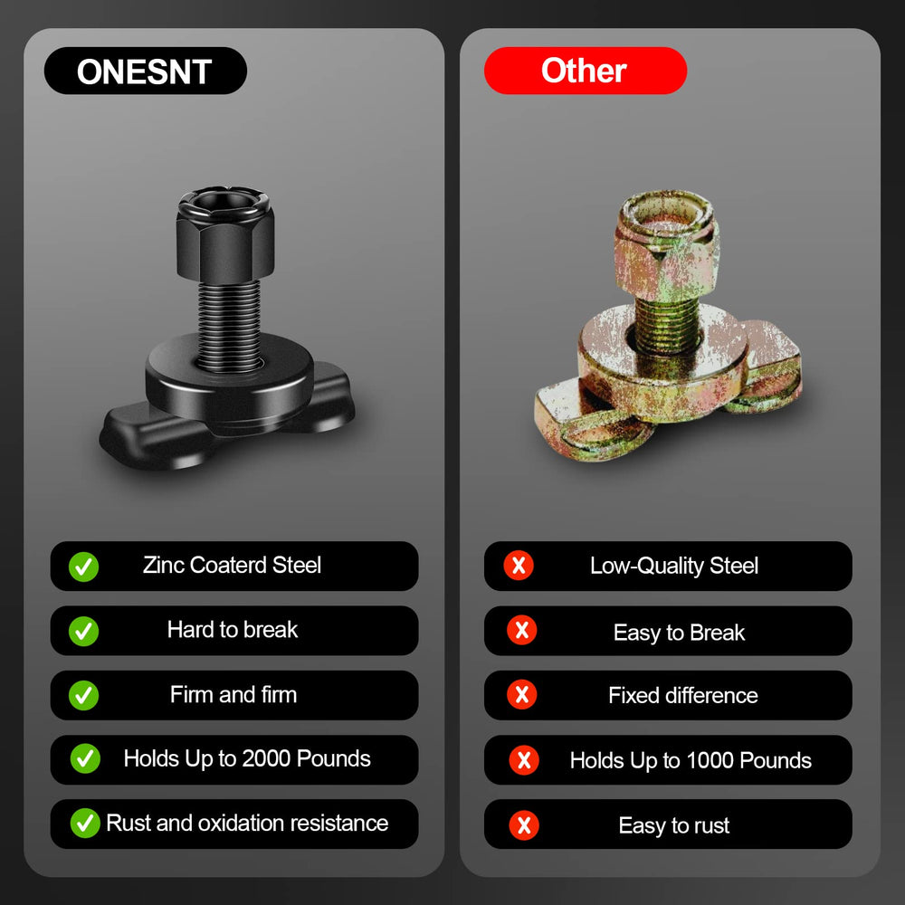 Easy-to-install design allows quick repositioning for different loads.