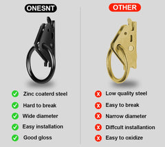 Onesnt versatile cargo-securing solution for bikes, tools, and equipment.