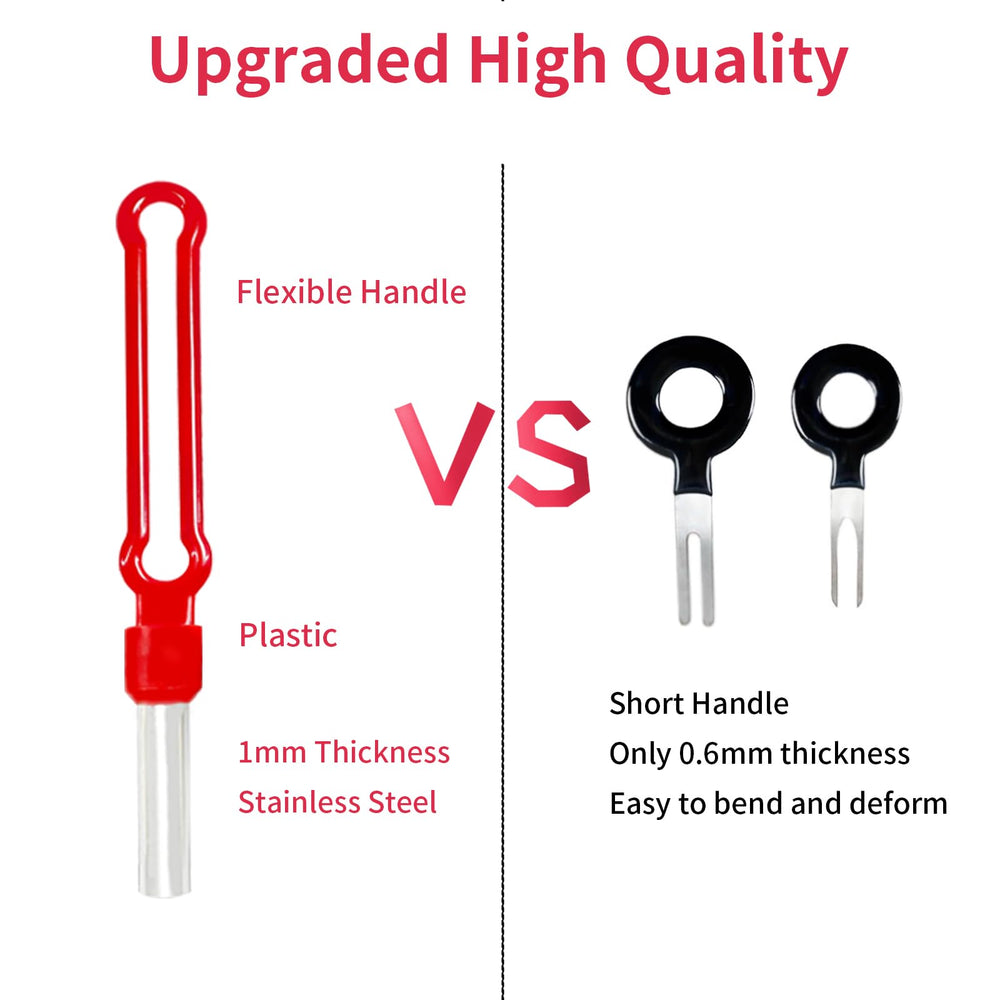 Onfunlee casing tools compact and sturdy for safe depinning