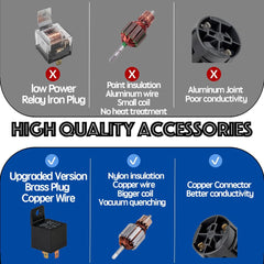 Onimento universal 12V vehicle compatibility makes it suitable for cars, trucks, SUVs.