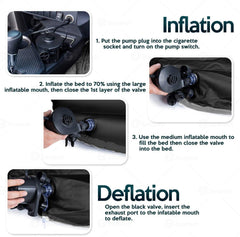 Onirii car air mattress edge guard helps prevent child falls during rides.
