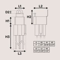 ONLINE LED STORE 12V DC relays handle automotive circuits with up to 30A.
