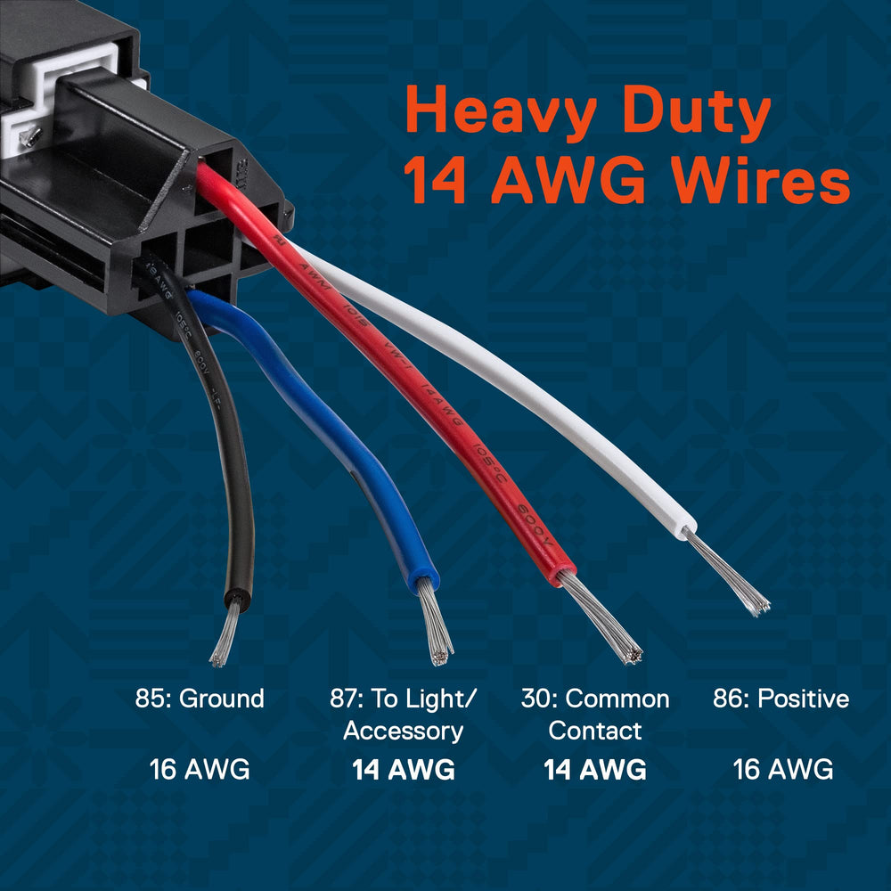 ONLINE LED STORE 14 AWG wires provide sturdy main contacts for power applications.
