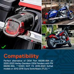 Easy installation guide image for True Mods baseplate on Harley.