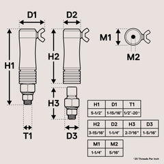 ONLINE LED STORE Quick-release base used during trailering and parking.
