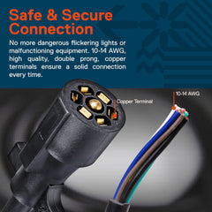 True Mods 10-14AWG copper terminals provide durable trailer wiring.