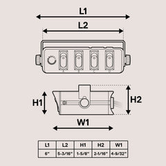 Online LED Store True Mods close-up screws emphasize robust hardware for reliable connections