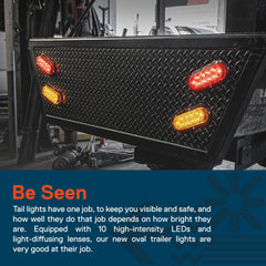 TRUE MODS IP67 seal emphasizes weatherproof, submersible performance for harsh trailer conditions