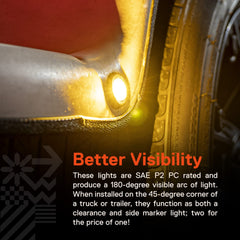 True Mods amber marker light, DOT FMVSS 108 compliant trailer light.
