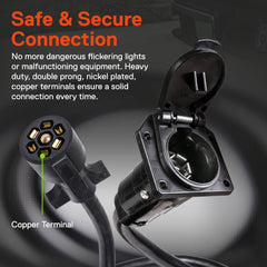 ONLINE LED STORE True Mods double-prong terminals provide reliable connections.