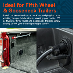 ONLINE LED STORE True Mods gooseneck hitch extender enables plug-n-play trailer connections.