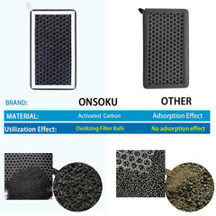 ONSOKU ModelY Model3 air filter assembly ready for quick fit.