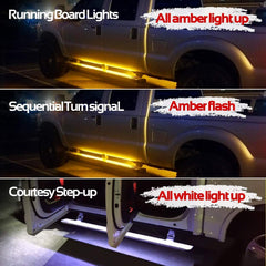 OPL5 waterproof light bar with transparent tube shields against rain and dust.